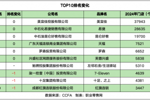 2024йTop100󿴵