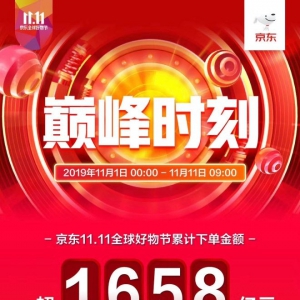 2019˫11սۼµͻ1658
