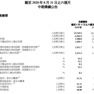 ϲھͬ»11% ر239ֱӪŵ