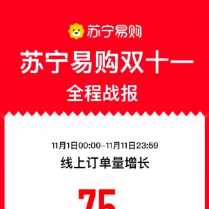 ׹˫ʮһս11϶75%