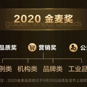 ֤ ¡֮ 2020󽱻걨