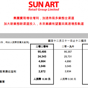 ۣ+ŷУ2020Ӫ955ڣë25.5%
