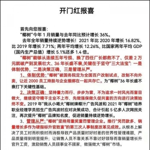 2022ź죡Ҭ36%