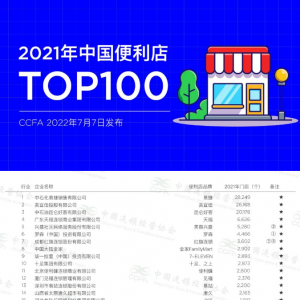 2021йTOP100