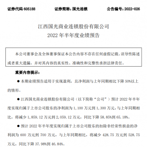 国光连锁2022年上半年预计净利下降59%-65%