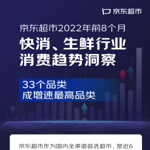 2022ǰ8¿ҵƶ