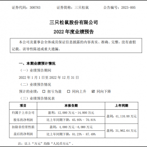 ֻ2022ҵԤ棺&#8203;» 65.95%-70.81%