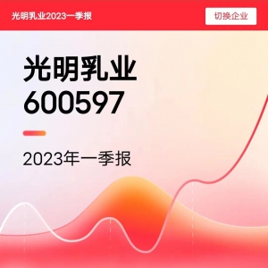 ҵһȾͬ13.05%