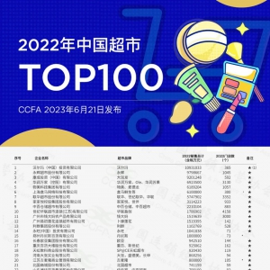 ֶһ2022йTOP100¯