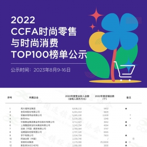 2022ʱʱTOP100񵥹ʾ