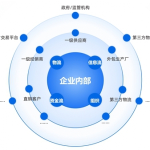 ˵Ƽķ㣬۽ҵ1234ͼ