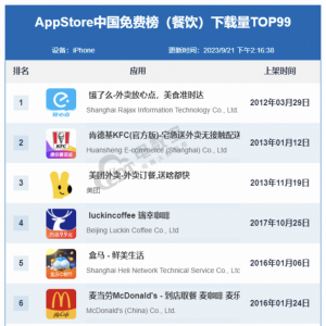 9AppStoreйѰ()TOP99λǰʮ