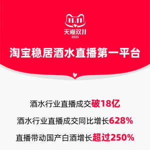 ԱȾӾˮֱһƽ̨è˫11ˮֱ628%
