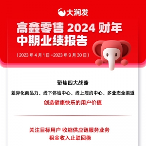 2023ҵڱ棬гٿ 7ҴSuper