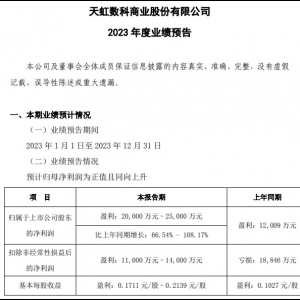 ɷݷ2023ҵԤ棬66.54%108.17%