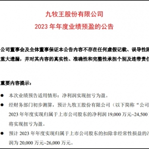 ҵ챨2023Ԥӯ1.9-2.45