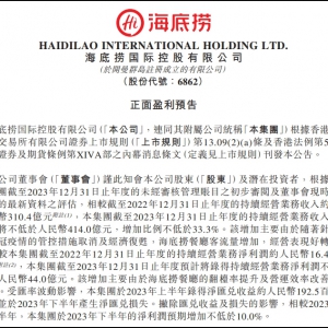 2024ҵԤ棬Ӫս414Ԫ44Ԫ