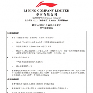 2023ҵ棬7.0276