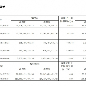 115.2ڣ22.16