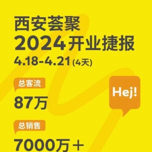 ۿҵ4877000+