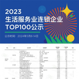 2023ҵҵTOP100ʾ