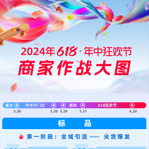 2024è618սͼ