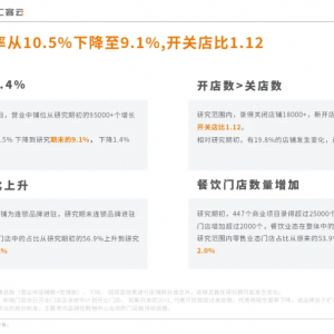 2022-2024Ŀصо淢
