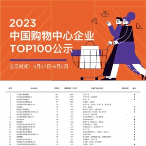 2023йTOP100񵥳¯ΫٻȶɽҵΧ
