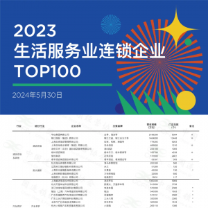 2023ҵҵTOP100