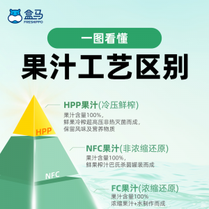 HPP֭Ʒ֭ѽnext level