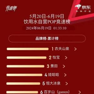 ũɽȪ״¶618սƽ̨԰񡱣ˮź4100