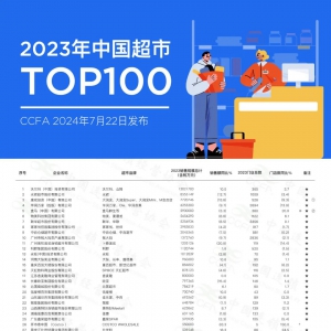 ֶһֶ״εǰ2023йаǿ񵥹ʮ󿴵ȿ