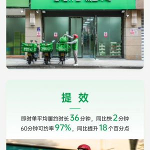 ˵ڶȲƱӪͬ15.7%56Ԫ