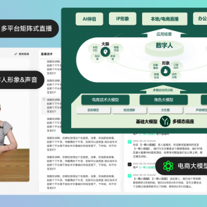 һԡInfra+ģ+Ӧá岼 ToBˡAI Infra Ǹҵ ...