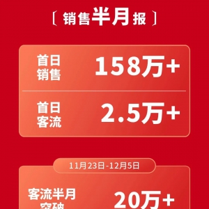 㶫ٶ¿20