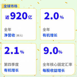 2024ȫгӪս920Ԫ